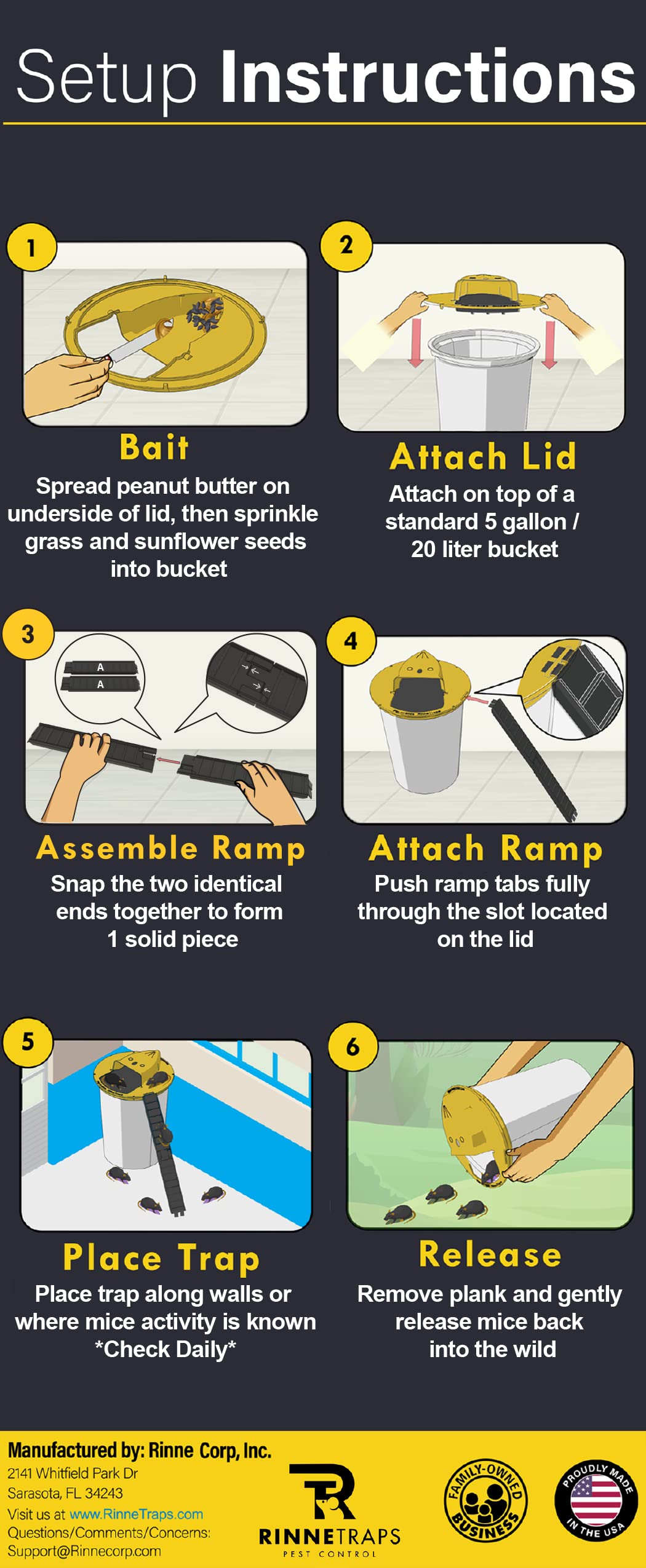RinneTraps 2-pack adds value and ready coverage for problem areas.