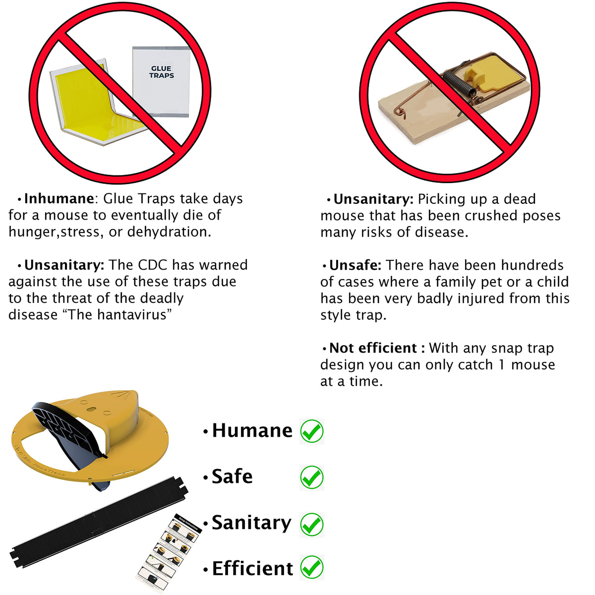 RinneTraps Flip N Slide trap lid-action demonstrates fast operation.