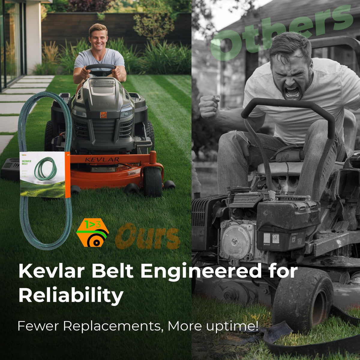 riodrive 429636 reinforced belt under tension highlights consistent drive performance.