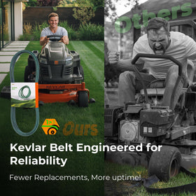 riodrive 429636 reinforced belt under tension highlights consistent drive performance.