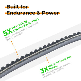 Close-up of Kevlar core belt showing durable construction and strength