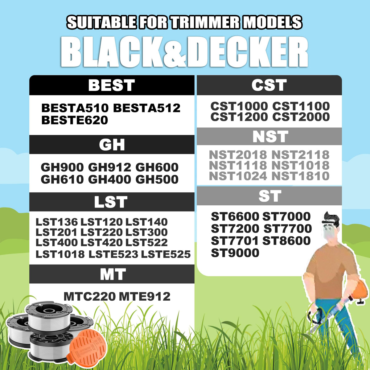 RISELION AF-100 nylon line close-up highlights high tensile strength for tough weeds
