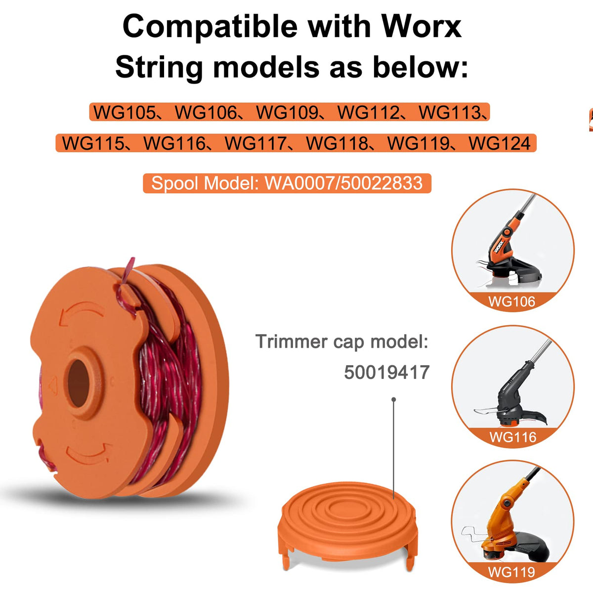 RISELION 2x16ft 0.065in trimmer line spool, front view, enables wider mowing area.