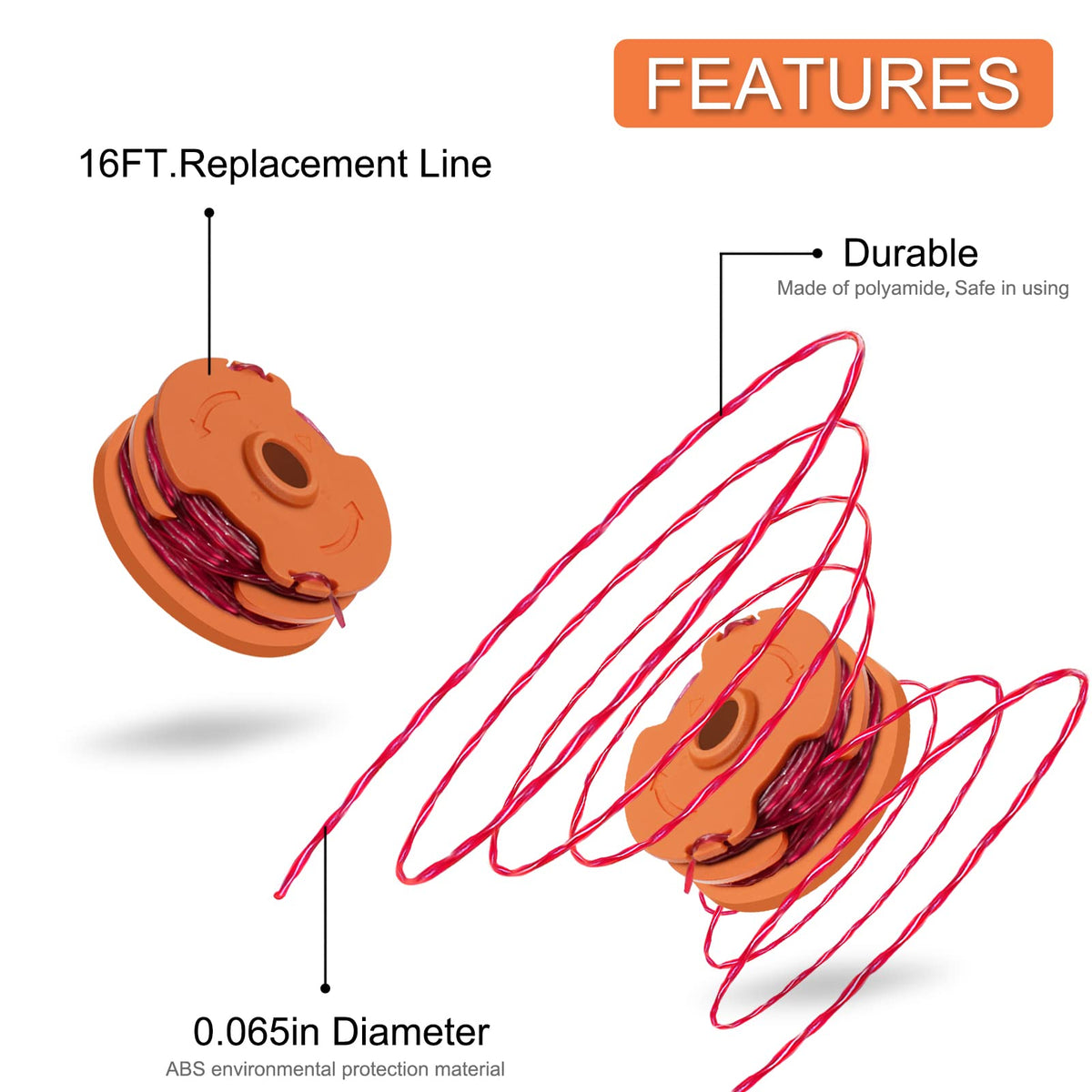 RISELION cap cover for Worx WA0007, product-specific cap protects line setup.