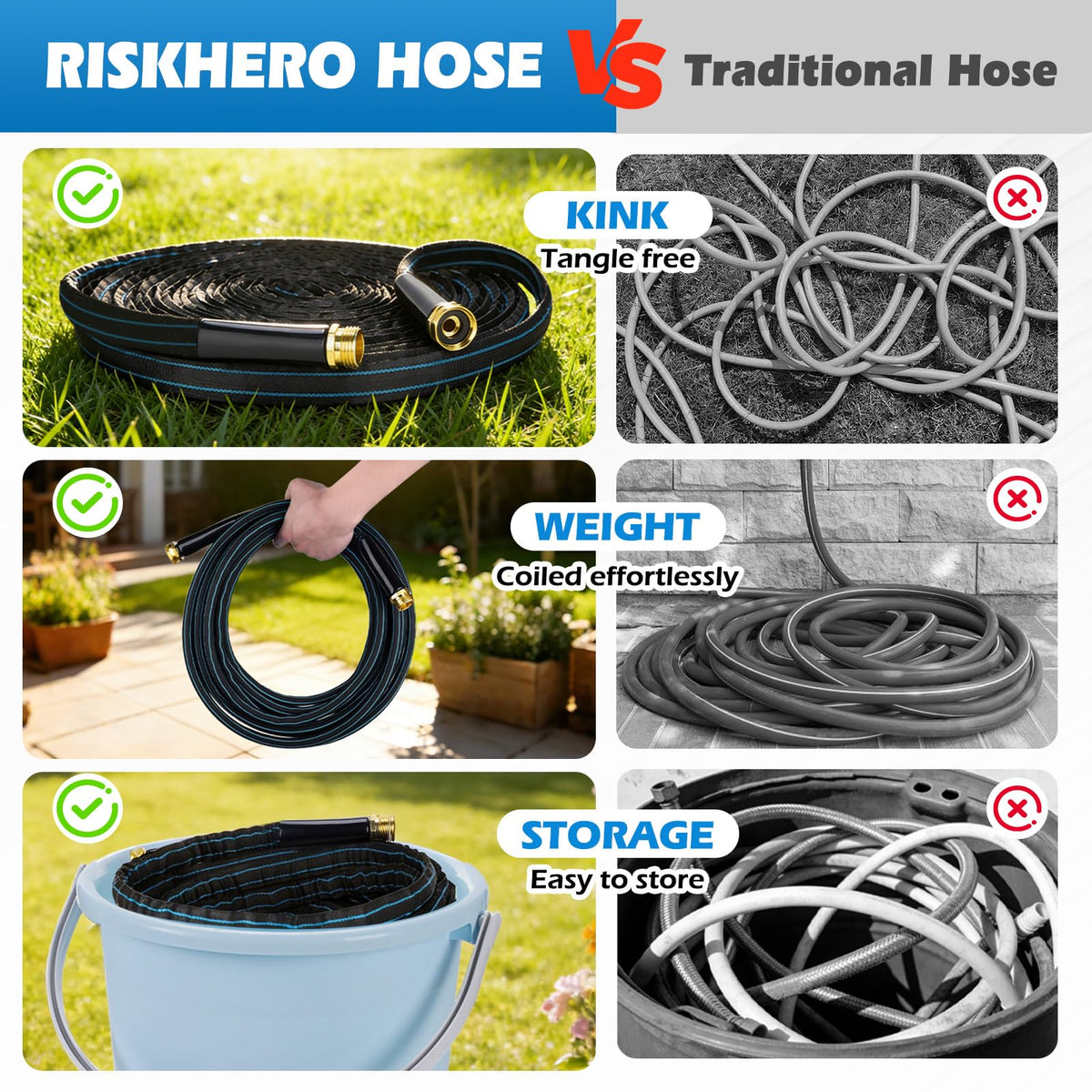 Riskhero weather-resistant outer shell protecting hose in outdoor conditions.
