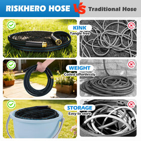 Riskhero weather-resistant outer shell protecting hose in outdoor conditions.