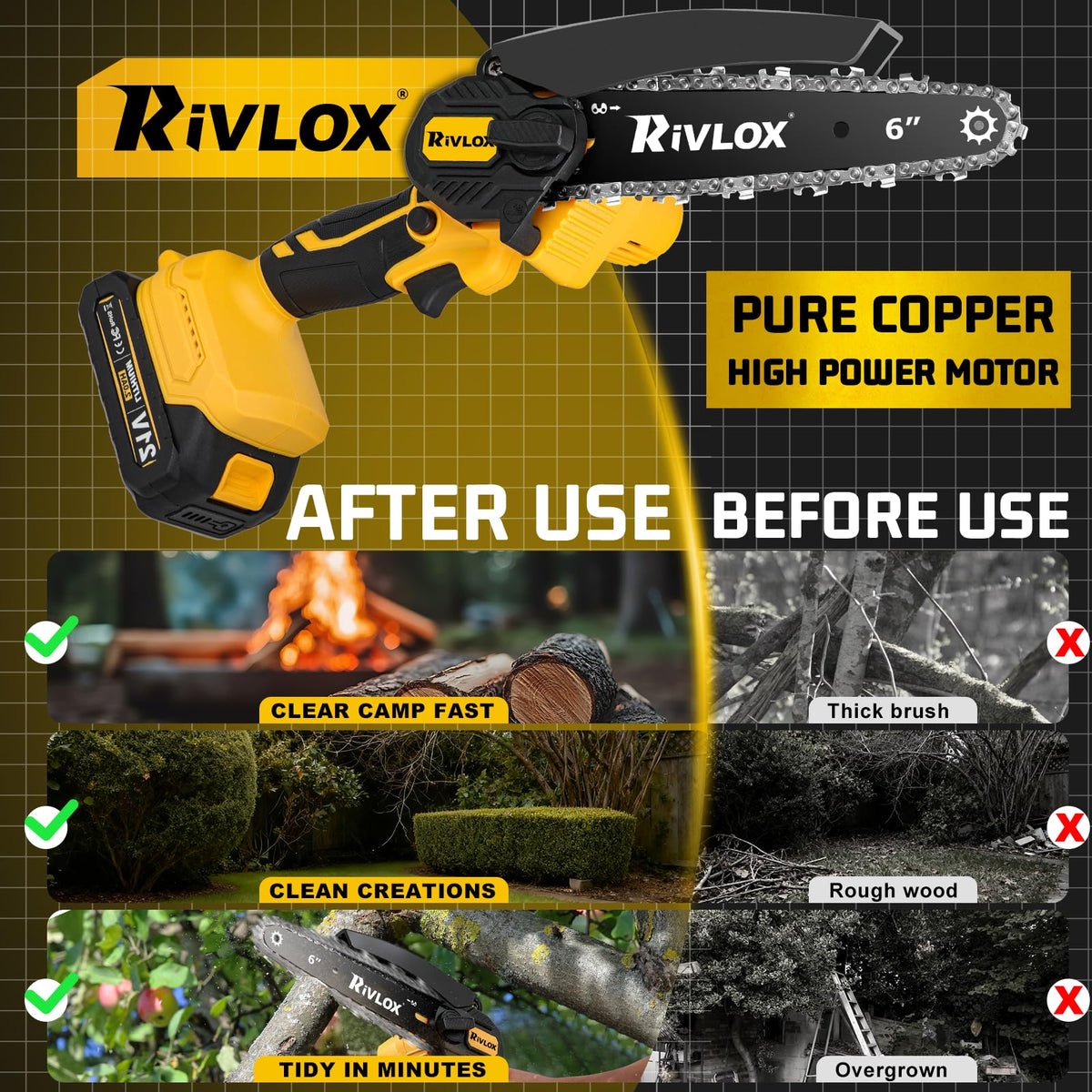 Rivlox Mini Chainsaw 6inch handheld lightweight ideal for one handed use.