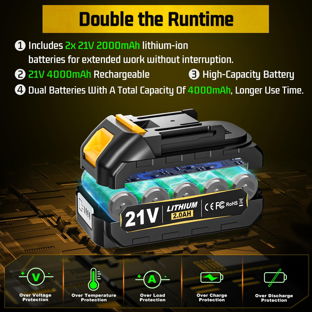 Rivlox Mini Chainsaw 6inch safety gear emphasizes protection features.