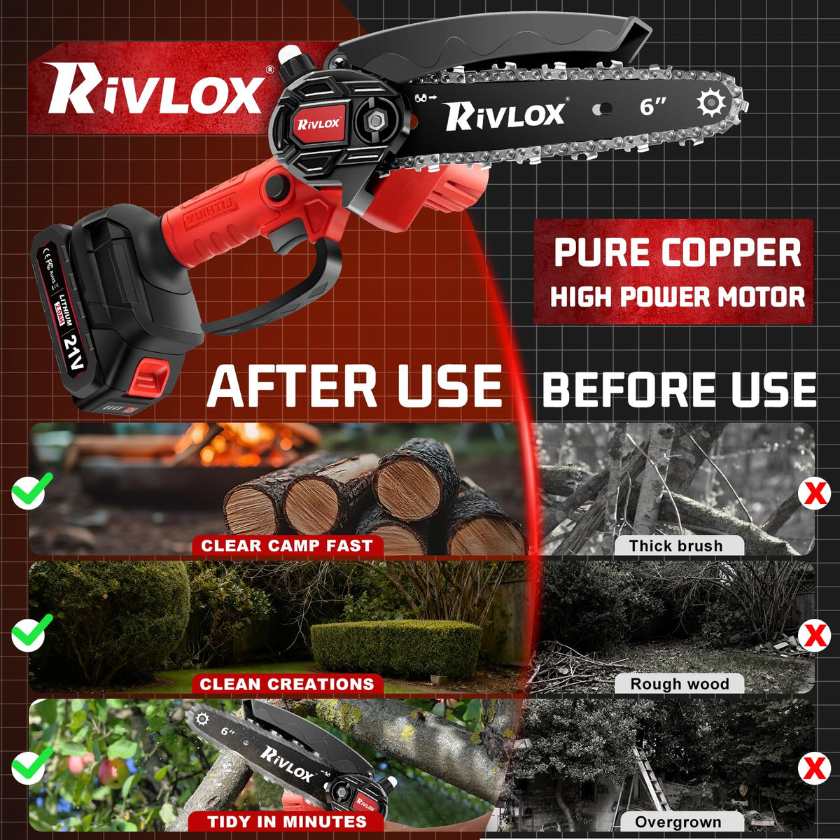 Rivlox Mini Chainsaw safety features including lock and anti-slip grip