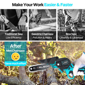 RLSOO compact design suits household garden tasks with ease.