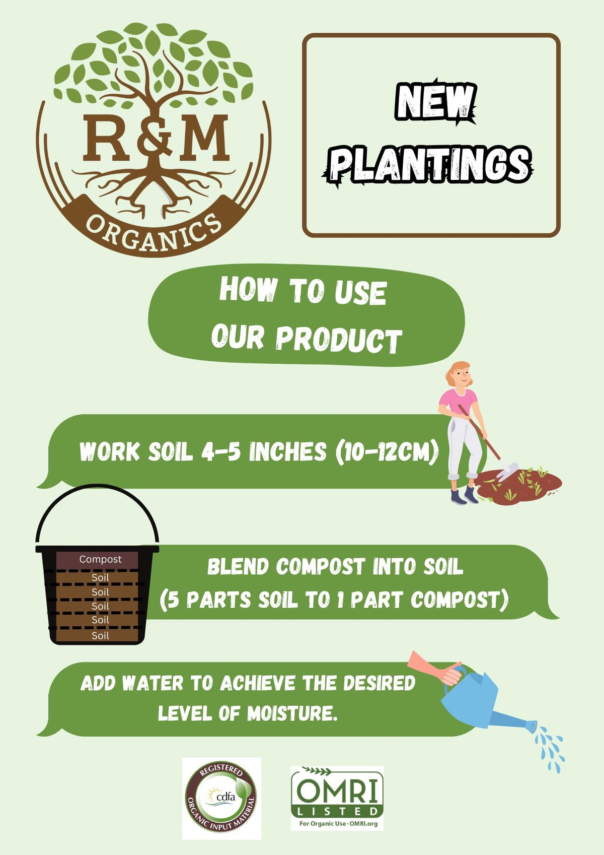 R&M Organics quarter-inch layer application for quick garden prep.