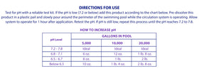 Robelle packaging and storage for pool chemicals keeps supplies organized safely.