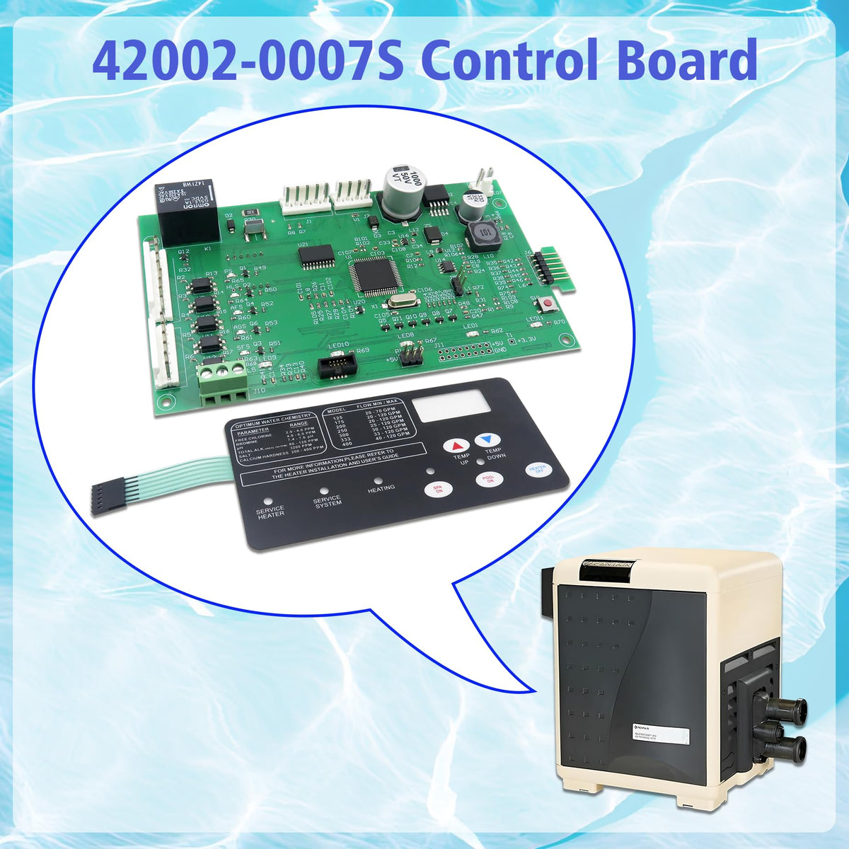 ROBOA compatibility with MasterTemp expands heater options.