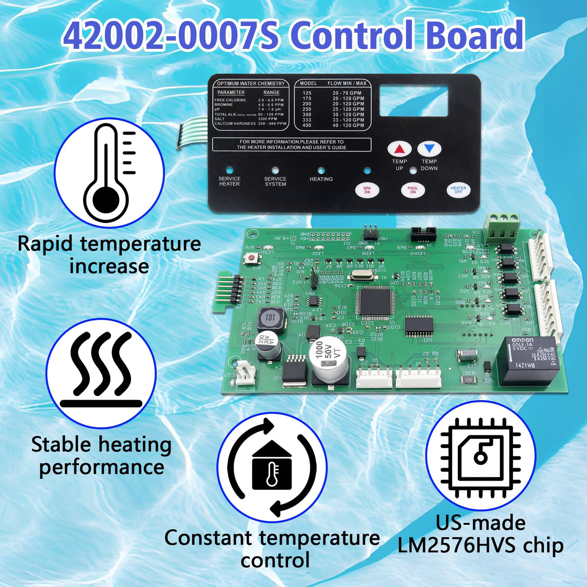 ROBOA compatibility with Sta-Rite expands system coverage.