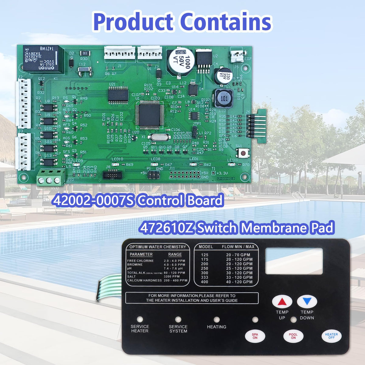 ROBOA LM2576HVS chip enables reliable voltage regulation.