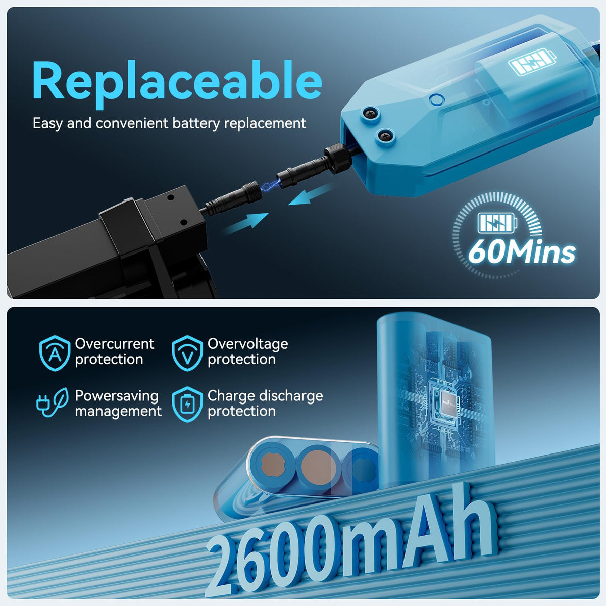 ROBOKLEEN dual filtration captures fine particles and larger debris.