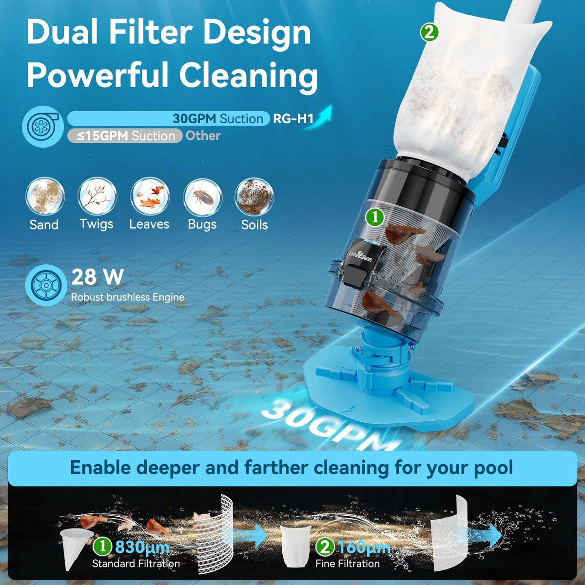 ROBOKLEEN replaceable battery module for longer cleaning sessions.