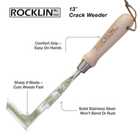 Rocklin Industry beech wood handle design for comfortable grip