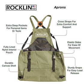Rocklin Industry apron waterproof lining protects clothes during muddy tasks