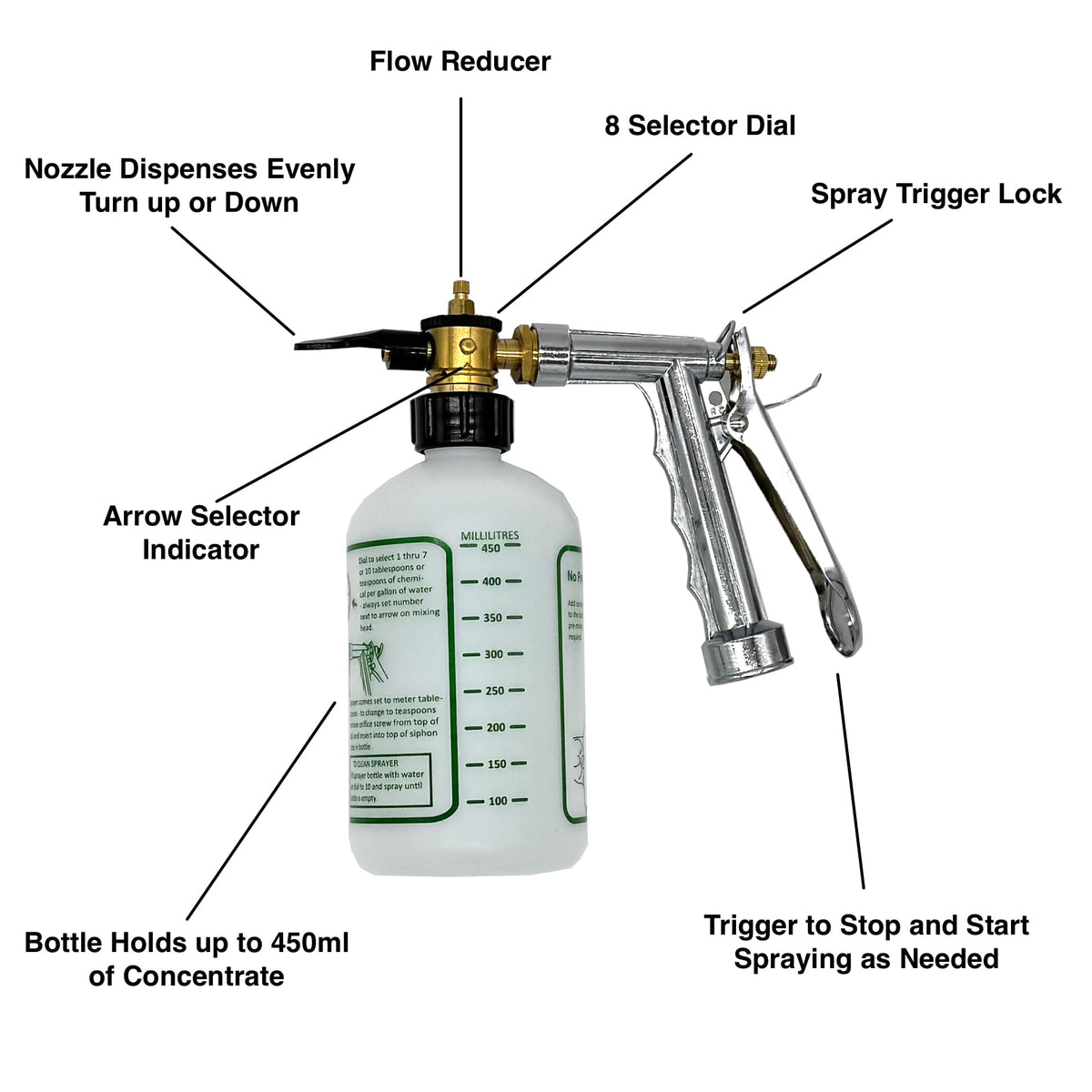 Rocky Mountain Goods brass fittings ensure durable sprayer performance