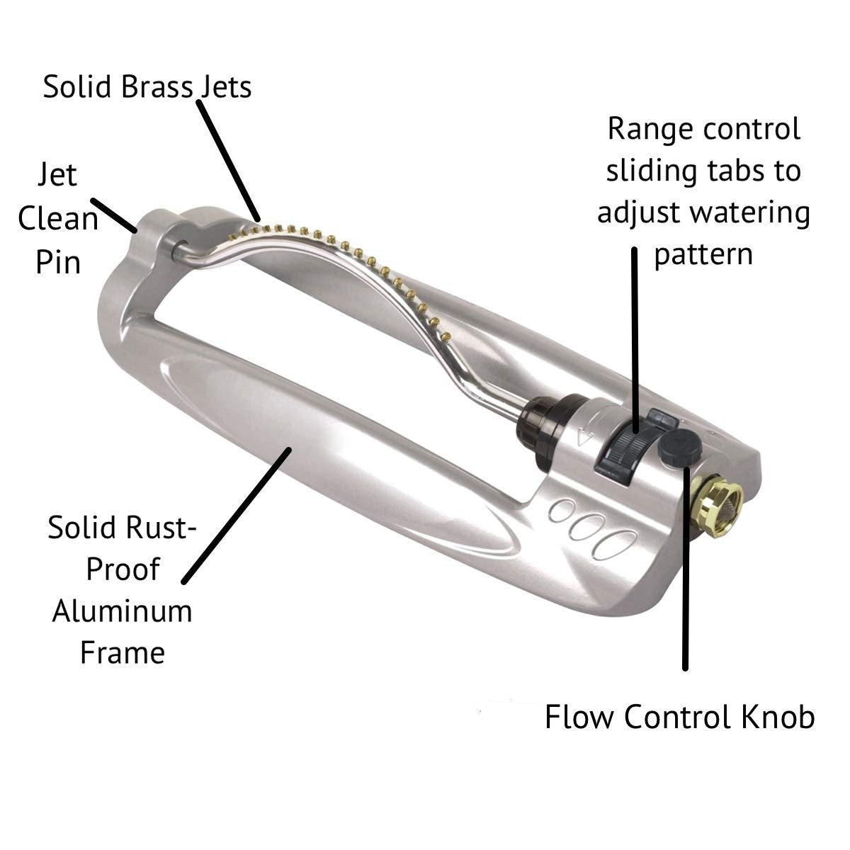 Rocky Mountain Goods sprinkler brass jets for precise watering and easy maintenance
