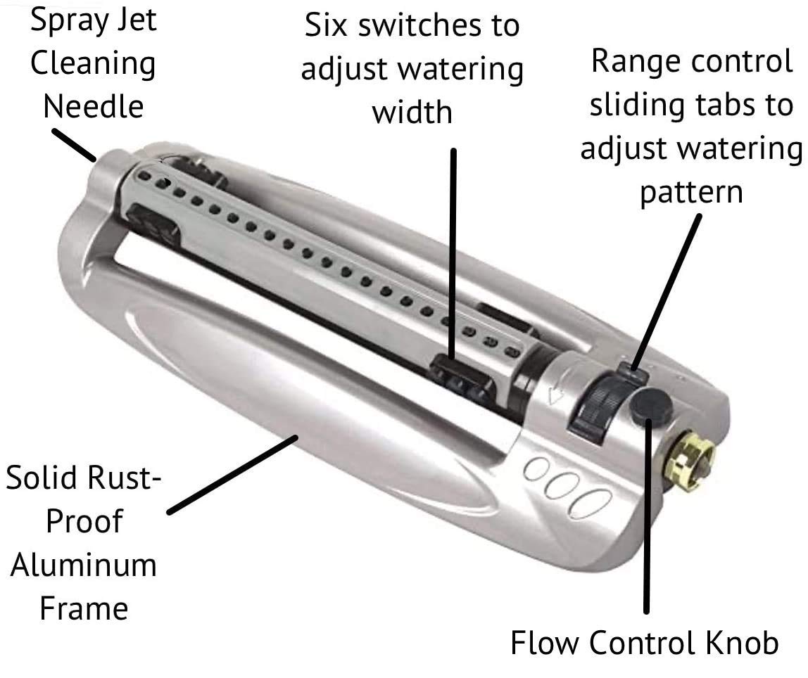 Rocky Mountain Goods sprinkler flow-control knob enables easy spray adjustment.