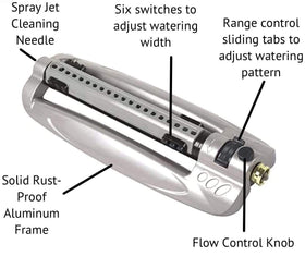 Rocky Mountain Goods sprinkler flow-control knob enables easy spray adjustment.