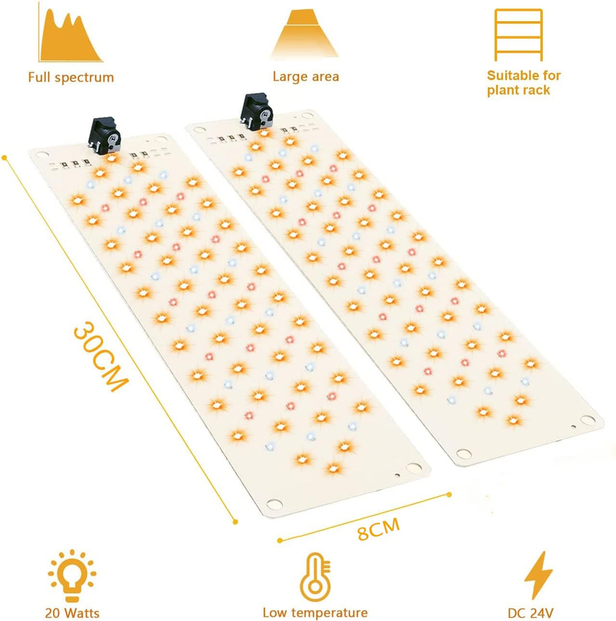 Rocoking 24h cycle timer ensures consistent light for unattended plant care.