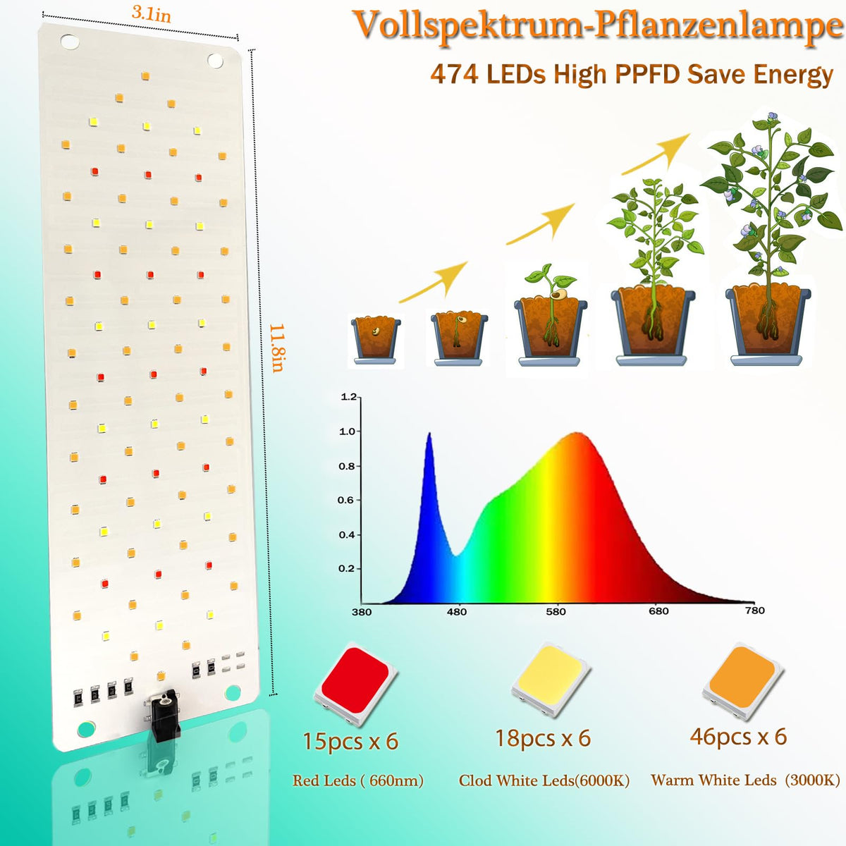 Rocoking grow light DIY setup hanging demonstrates flexible installation