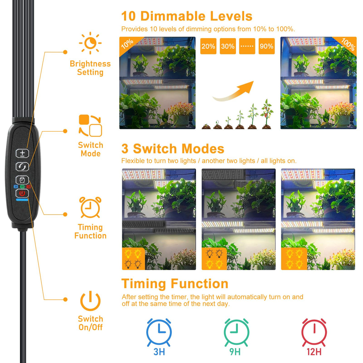 Rocoking LED Grow Light with three modes for flexible coverage