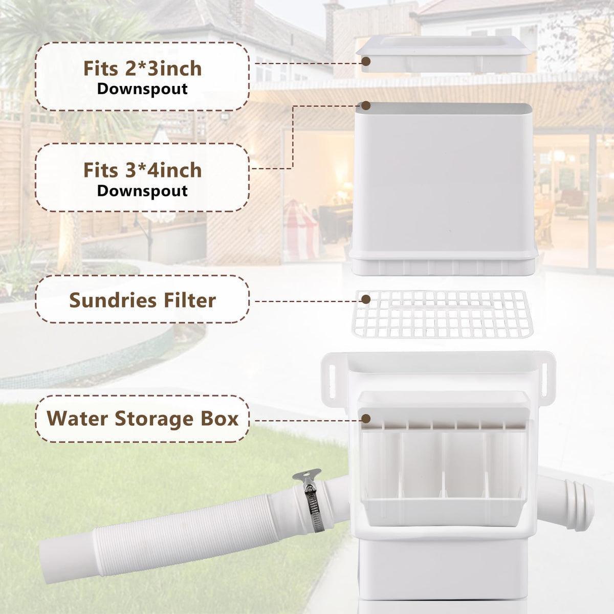 Rodelna diverter with patented filter mesh improves water collection