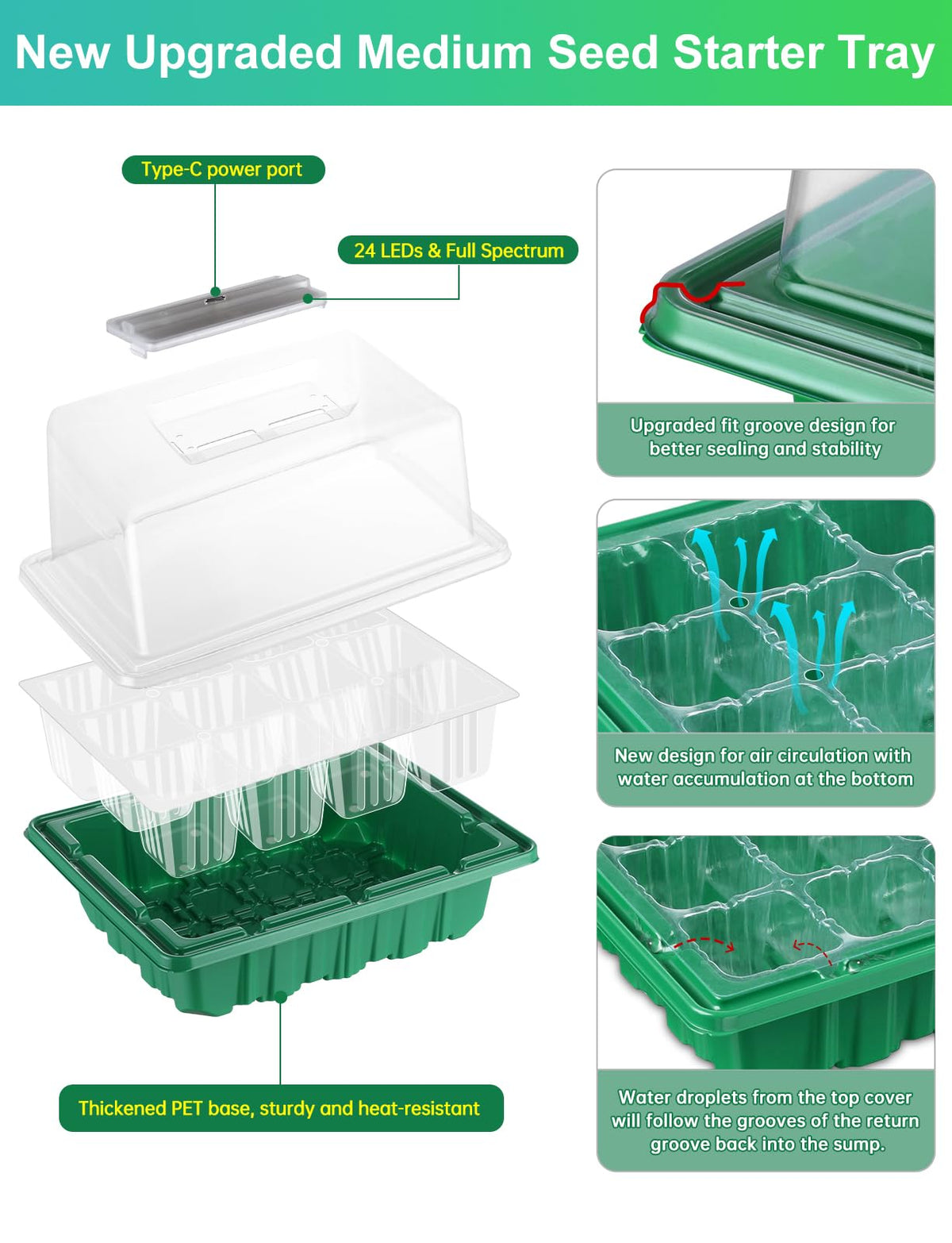 RODINTO 24-LED full spectrum grow lights support thriving seedlings