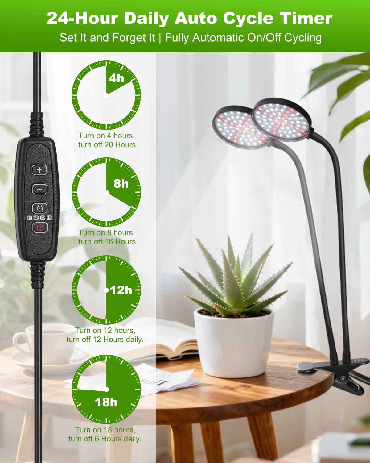 RODINTO grow light with 5-dimming levels supports different growth stages.