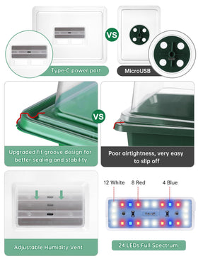 RODINTO large-cell seed tray gives roots room to develop