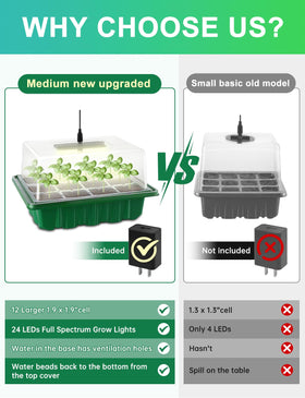 RODINTO seedling heat mat maintains warm soil for steady germination