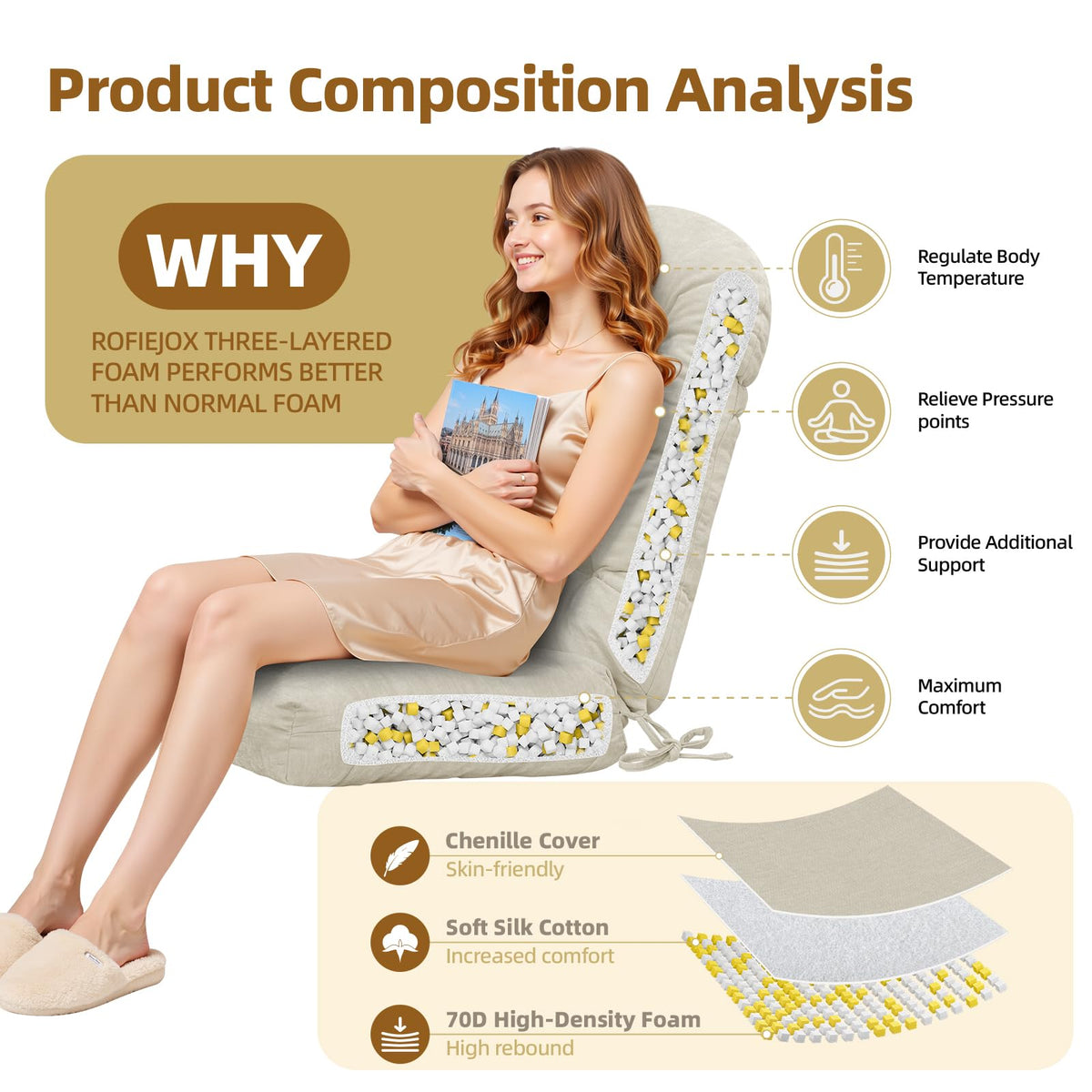 ROFIEJOX cushion with non-slip bottom and secure ties for stability