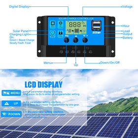 Rolokit dual USB ports provide 5V/3A to charge devices during solar use.
