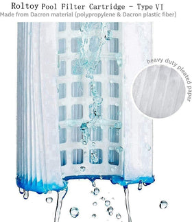 Roltoy VI filter uses safe PP polyester fibers for high-temperature and acid resistance.
