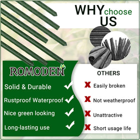 ROMODEN ridged-surface stake grips plants securely in wind.