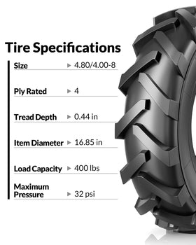 RONPOW natural rubber tread demonstrates long-lasting wear resistance