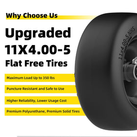 RONPOW bearing kit included ensures quick mounting and compatible fit.