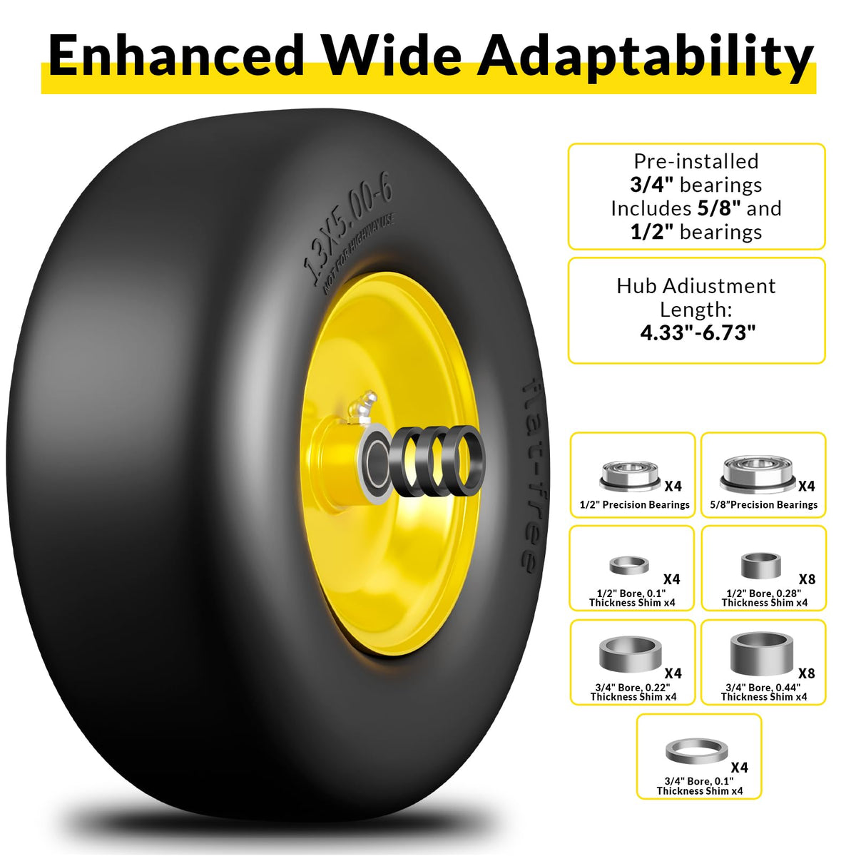 RONPOW bearing spacers kit ensuring smooth rotation and fewer replacements