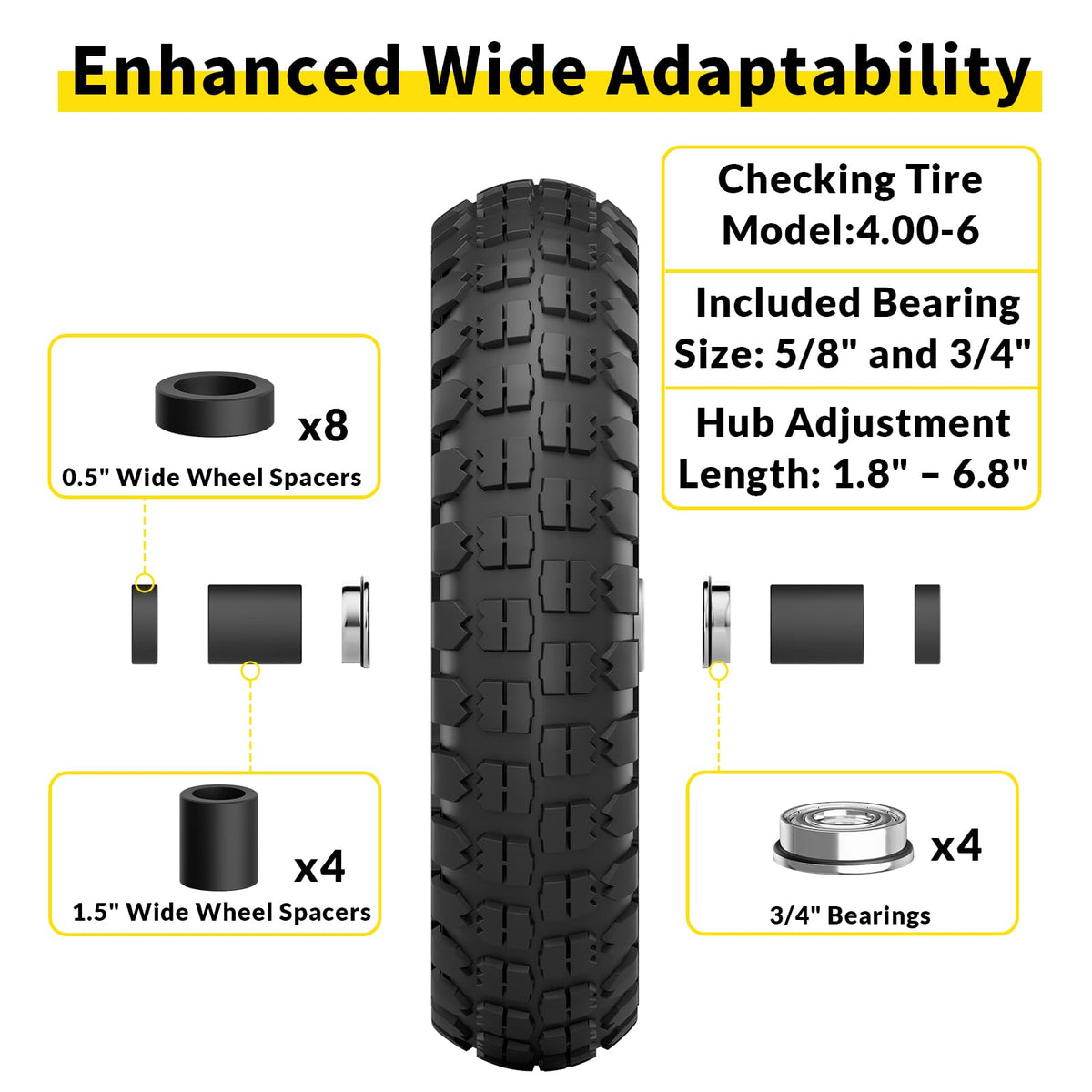 RONPOW double sealed carbon steel bearings ensure smooth operation on rugged ground
