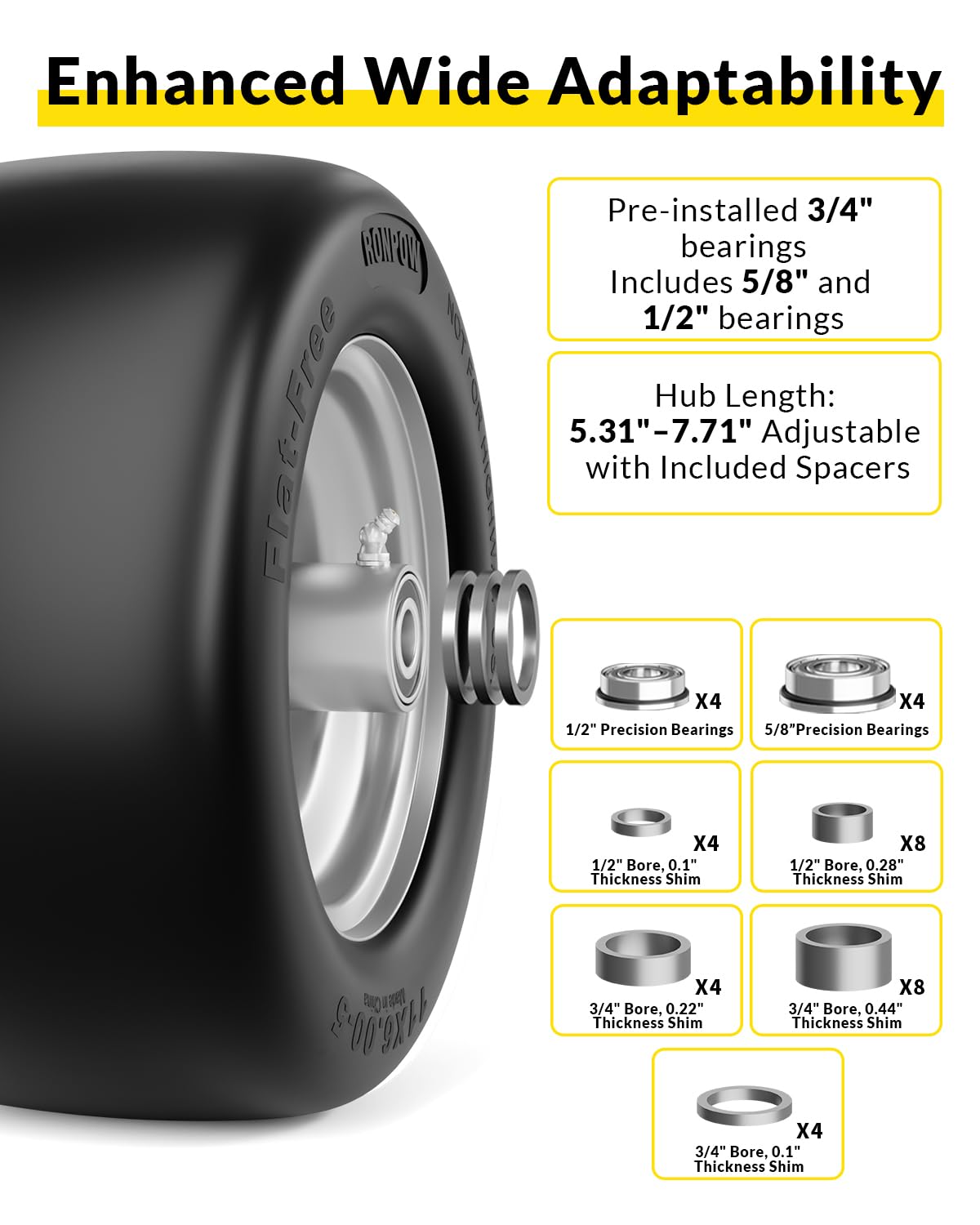 RONPOW hub length range 5.31–7.71 inches fits many mowers.