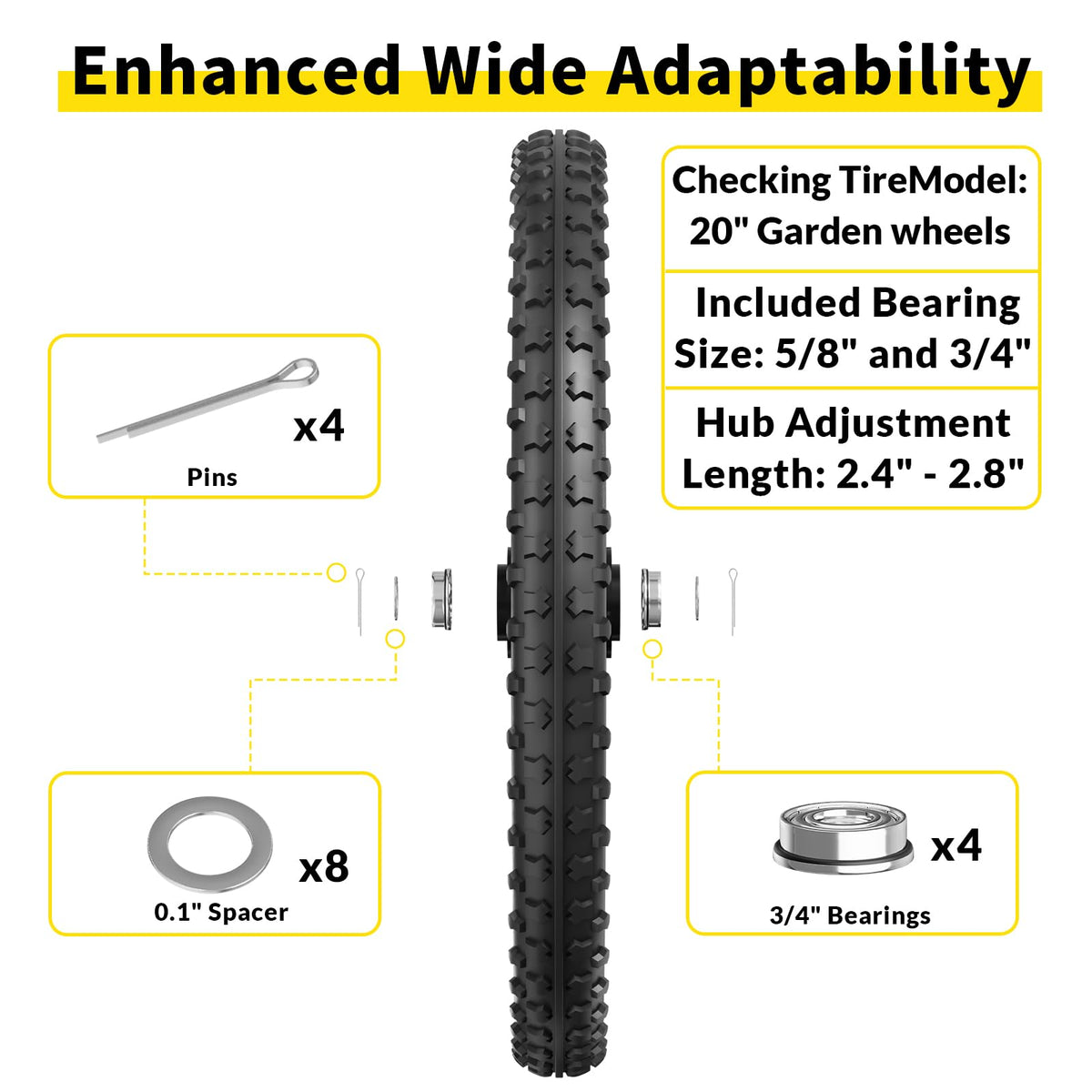 RONPOW 20 inch wheel installs in minutes without tools.