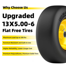 RONPOW flat-free tire gripping wet grass for safer mowing