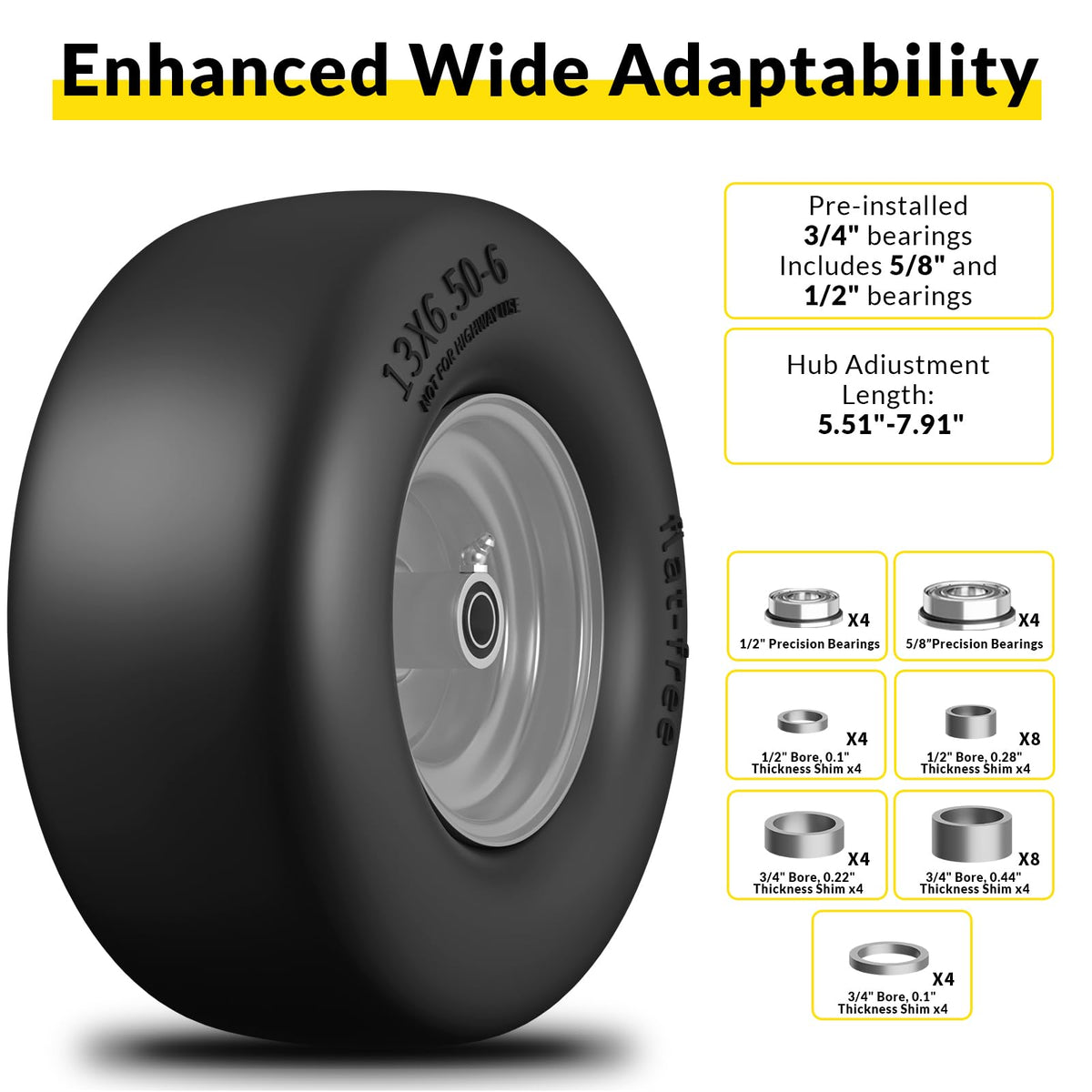 RONPOW tire in use on a zero-turn mower indicates reliable stability