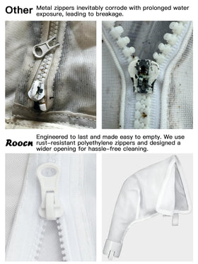 Roocn 380-fit filter bag proves secure attachment with 0.78 inch strap.
