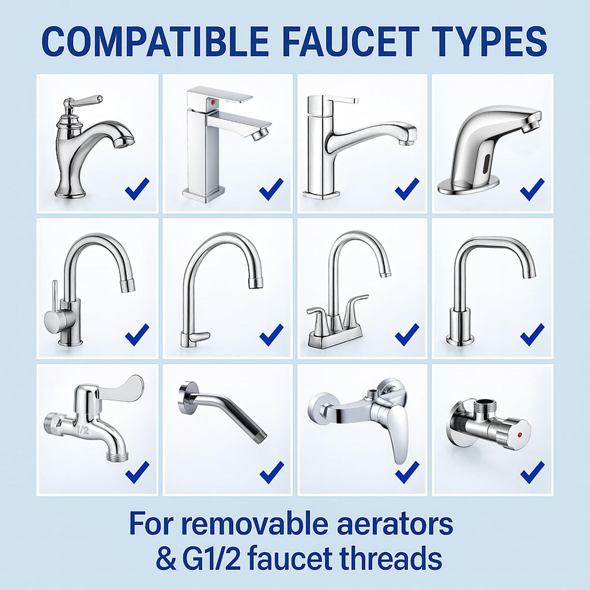 ROOGSIH includes washer and PTFE tape for a clean seal during installation.