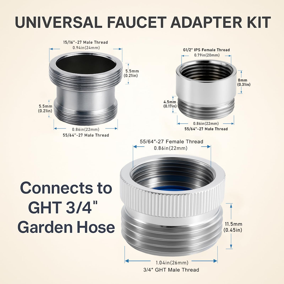ROOGSIH three-piece adapter set laid out for kitchen, bathroom, and shower connections